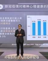 7鉁昩5+++.com陆林院士：新冠肺炎疫情对人类心理健康的影响至少持续20年